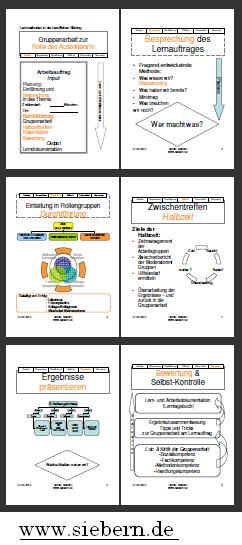Ausbilderrolle
