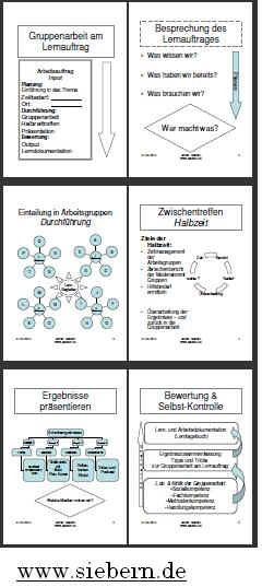 http://www.siebern.de/;ethoden/Lernen_am_Auftrag.pdf