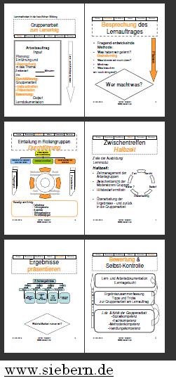 Gruppenarbeit Lernerfolg