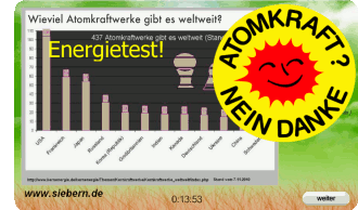 Energietest und Atomenergie